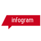 Infogram
