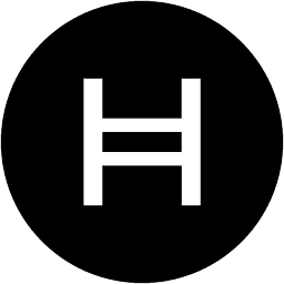 Hedera Hashgraph