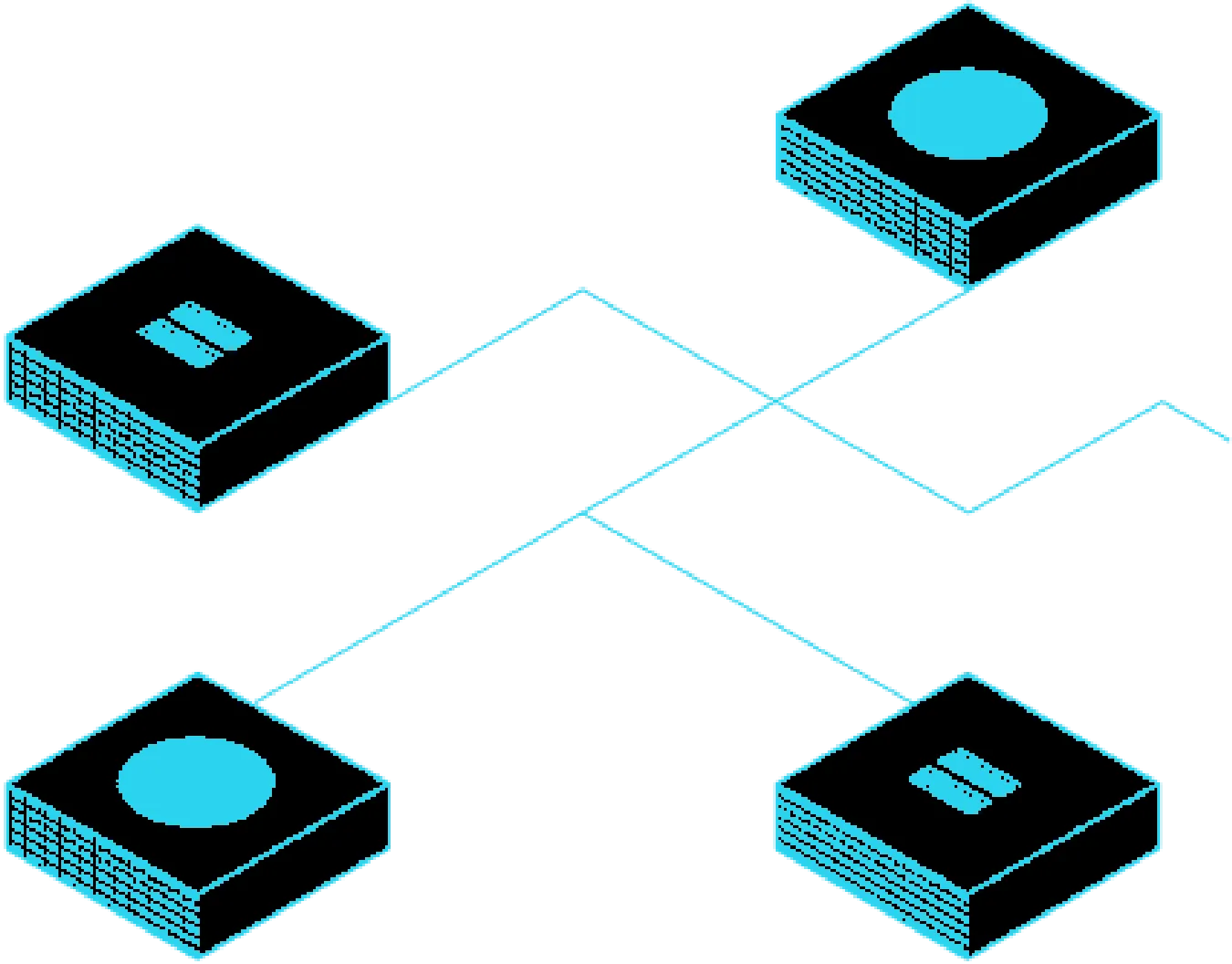Network protection